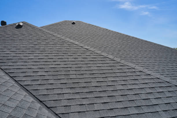 Skylights in Eaton, OH
